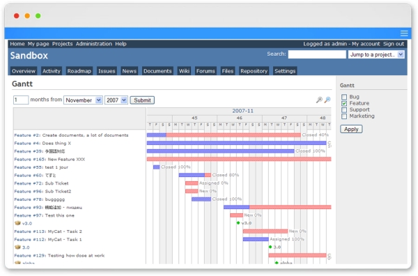 Redmine gestione progetti