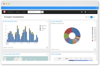 Redash dashboards