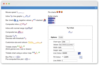 A plugin for sparklines