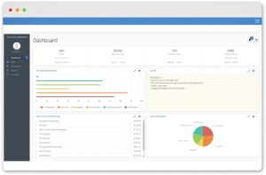 Vaadin framework